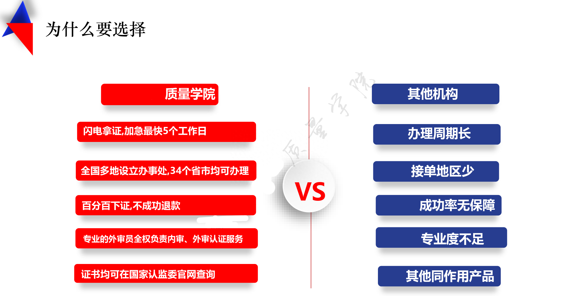 质量管理体系认证过程_质量管理体系认证_认证体系质量管理规程