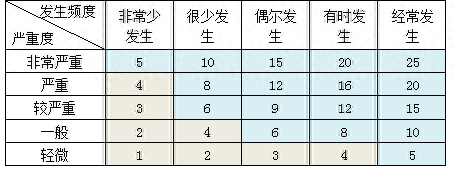 环境管理体系_体系环境管理包括哪些_环境管理体系什么意思