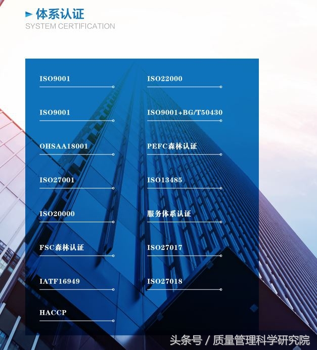 redhat认证体系_管理认证认证有效期内需要开展_质量管理体系认证证书