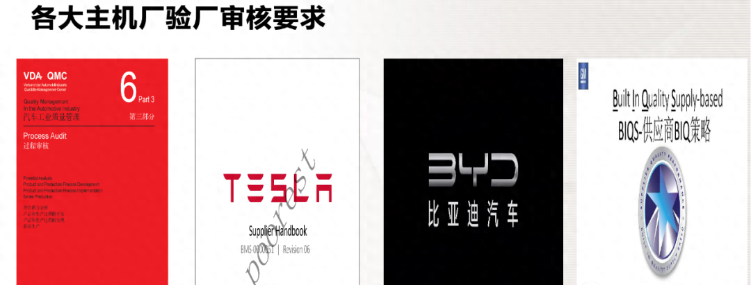 体系质量管理体系_体系质量管理目标怎么订_质量管理体系