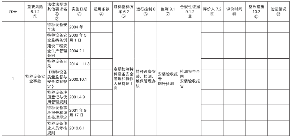 职业健康安全管理体系_安全环境职业健康体系_18000职业健康体系