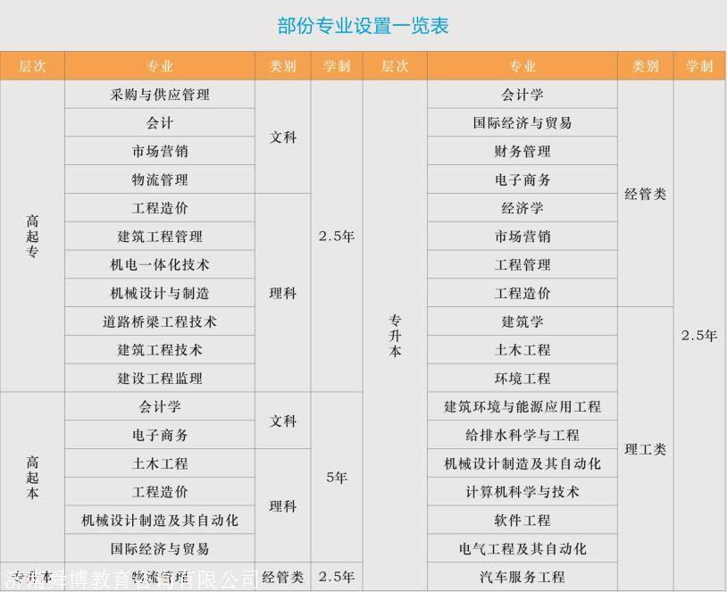体系质量管理流程ppt_体系质量管理_iso9000质量管理体系