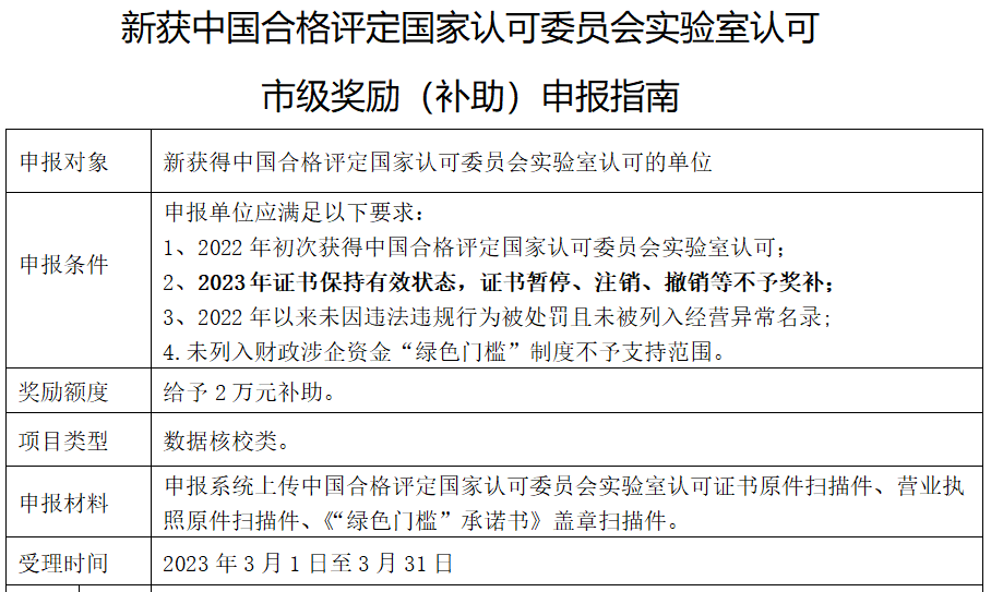 质量管理体系认证过程_认证体系质量管理体系标准_质量管理体系认证