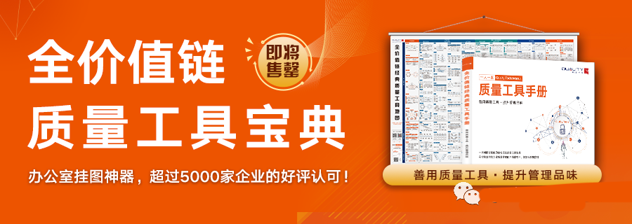 体系质量管理工作知乎_qms质量管理体系_体系质量管理流程ppt