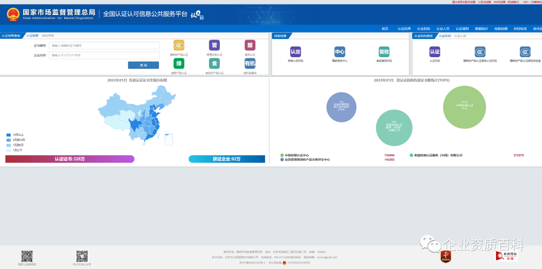 环境管理体系认证_环境监理工作质量保证体系框图_管理学中一般环境和任务环境